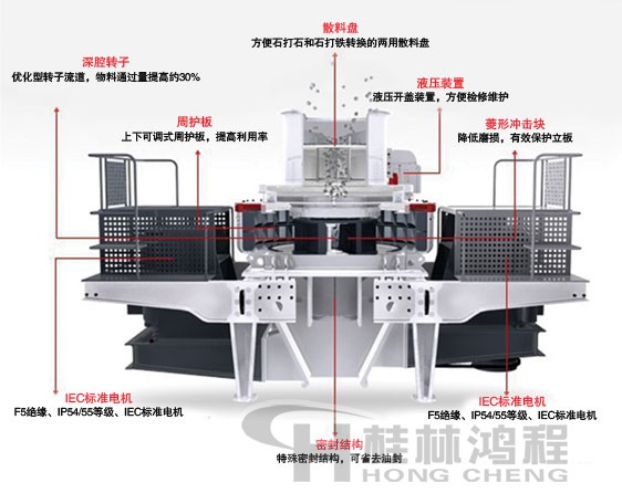 制砂機，制砂機廠家